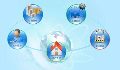 天蠶物業管理系統 智能化物業管理的解決方案