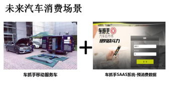 汽車連鎖拓展新店利器——車抓手軟件開發